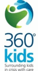 Logo 360kids