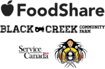 Logo FoodShare