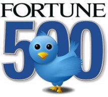 Fortune 500 et médias sociaux: les plus grandes entreprises au diapason