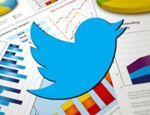 Twitter Analytics : le pourquoi et le comment