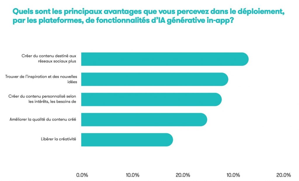 L’attribut alt de cette image est vide, son nom de fichier est image-7-1024x619.jpeg.