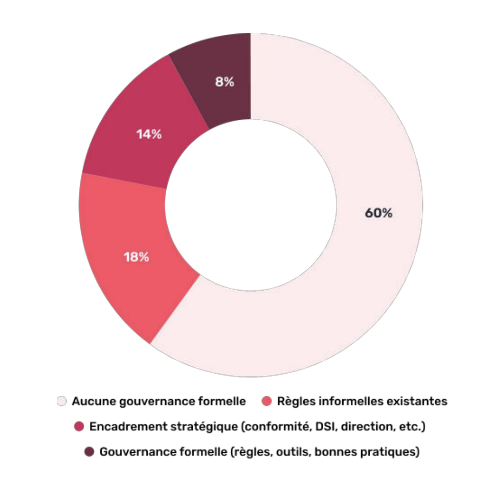 L’attribut alt de cette image est vide, son nom de fichier est image-11.png.