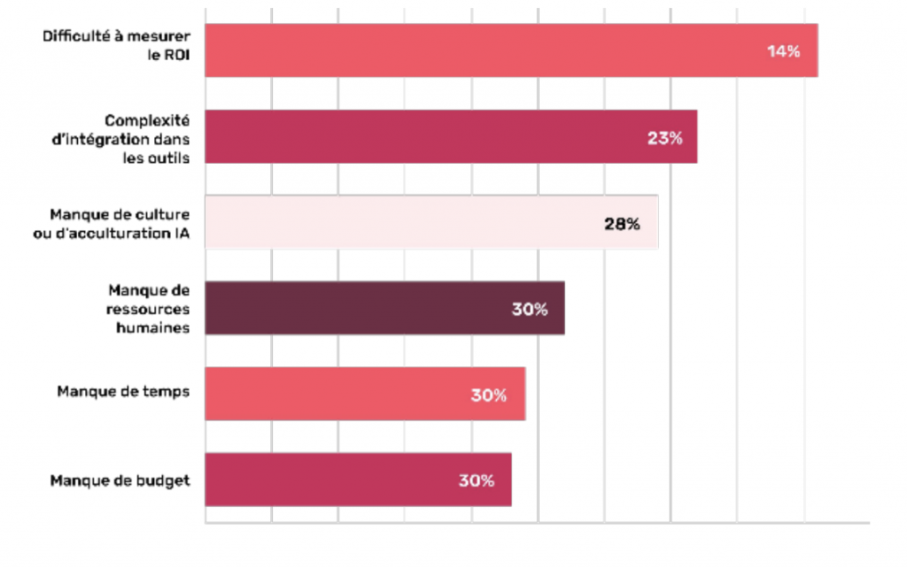 L’attribut alt de cette image est vide, son nom de fichier est image-13-1024x642.png.