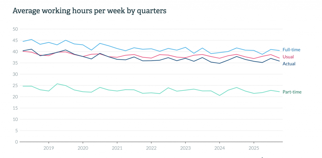 L’attribut alt de cette image est vide, son nom de fichier est Capture-décran-le-2026-03-23-à-16.16.33-1024x503.png.